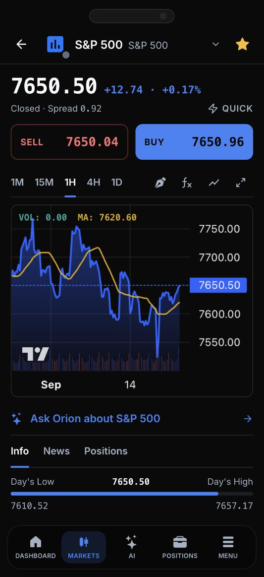 Тот же инструмент в мобильной демоверсии OrionBroker